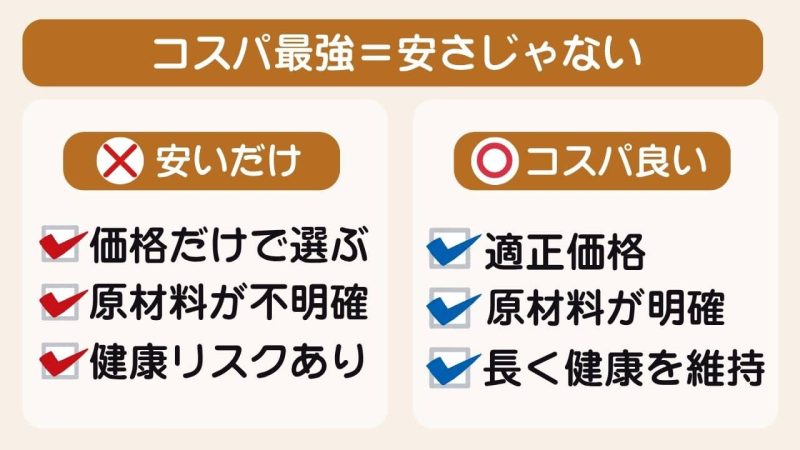 大容量キャットフード