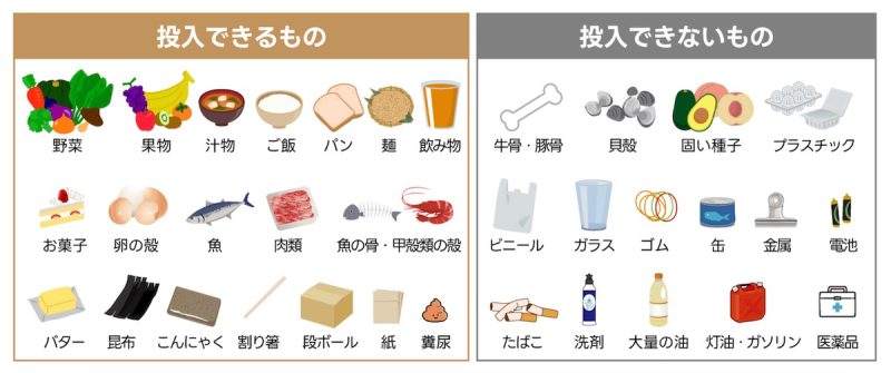 リンクル プライム