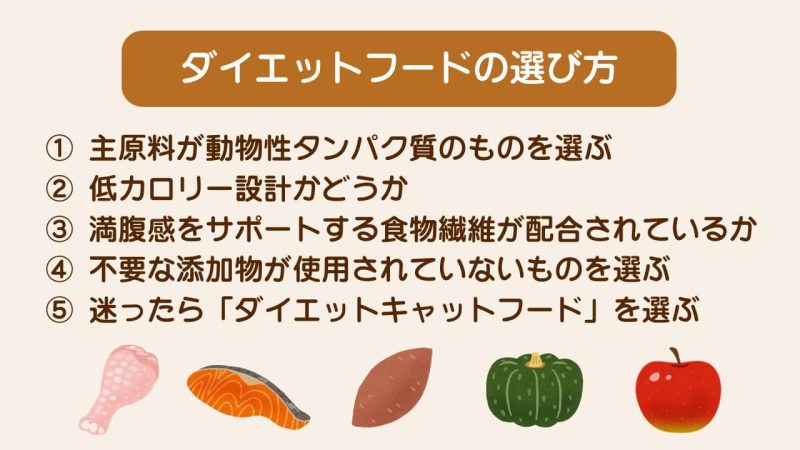 ダイエットキャットフード