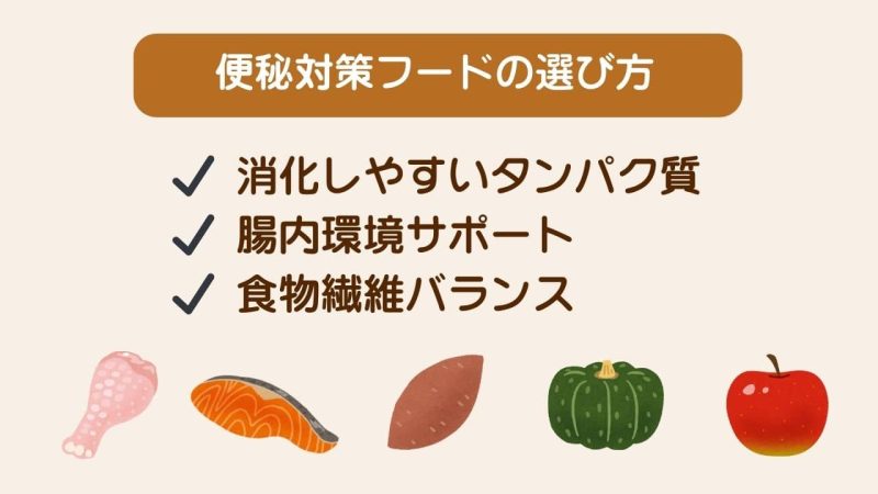 便秘対策キャットフード