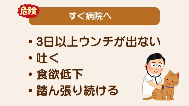 便秘対策キャットフード