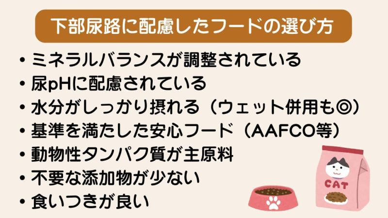下部尿路に配慮したキャットフードの選び方